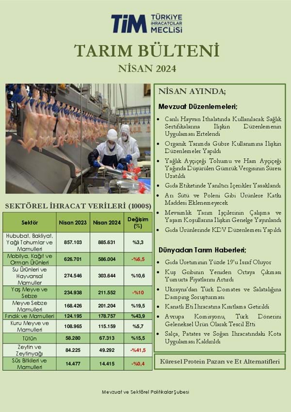 Nisan 2024 Tarım Bülteni 